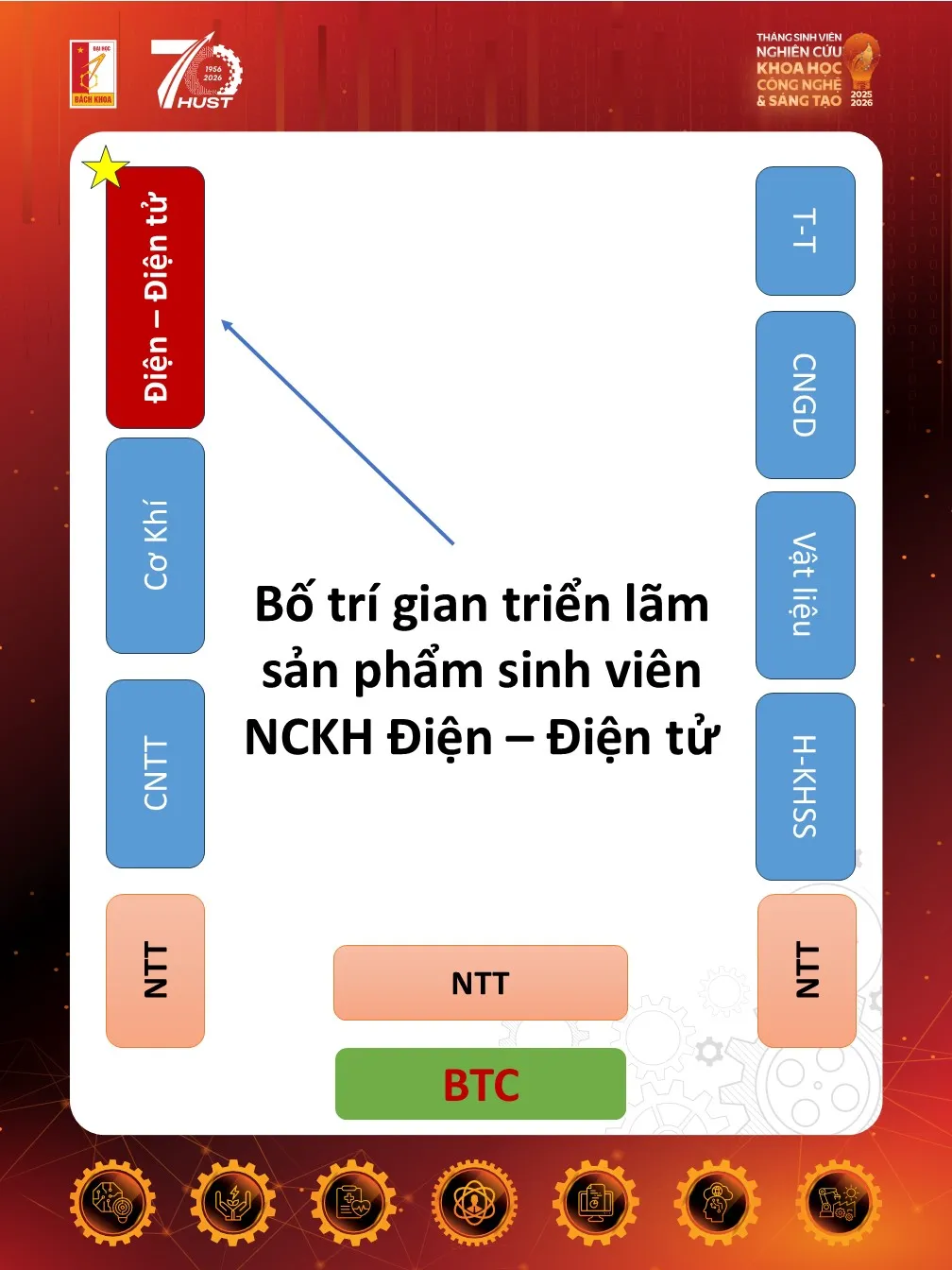 Bo tri gian hang