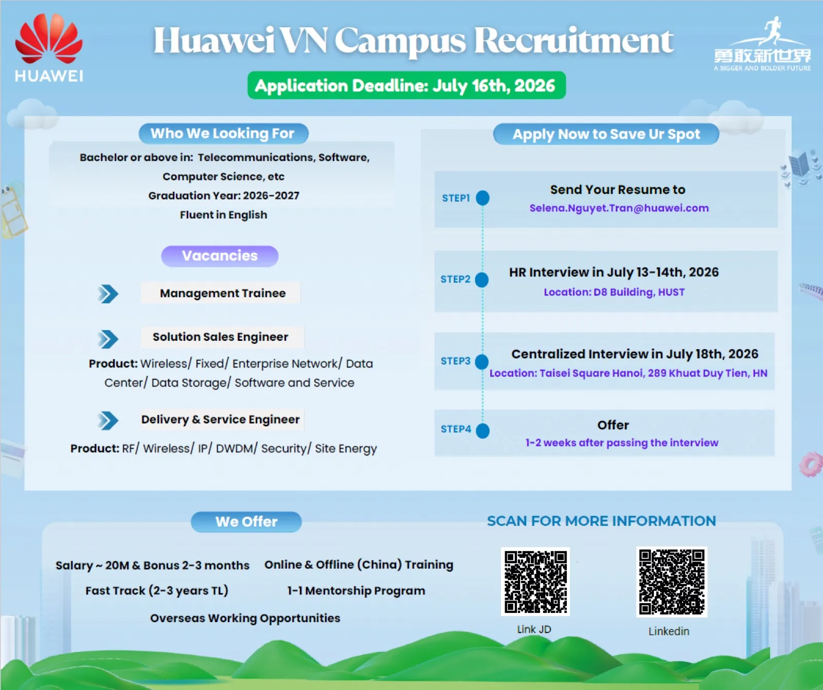 Poster Huawei Vietnam Campus Recruitment 2026: vị trí tuyển dụng, quy trình và quyền lợi