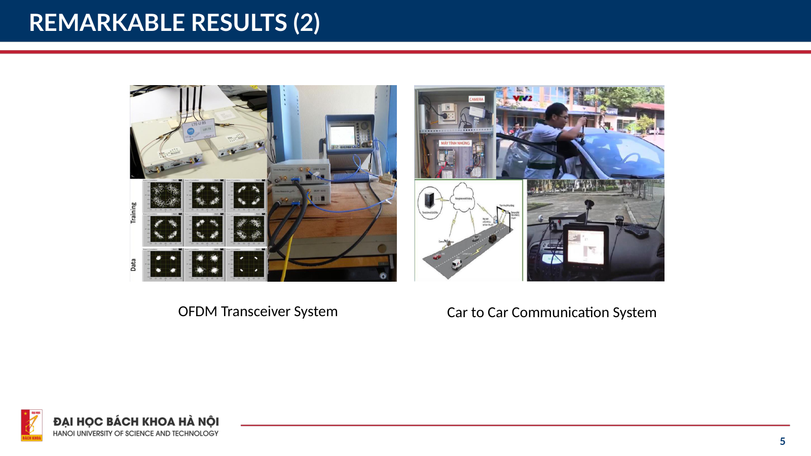 Hệ thu phát OFDM (OFDM Transceiver)