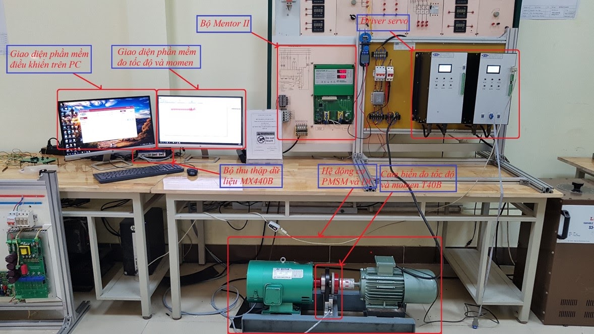 PTN NC Kỹ thuật biến đổi điện