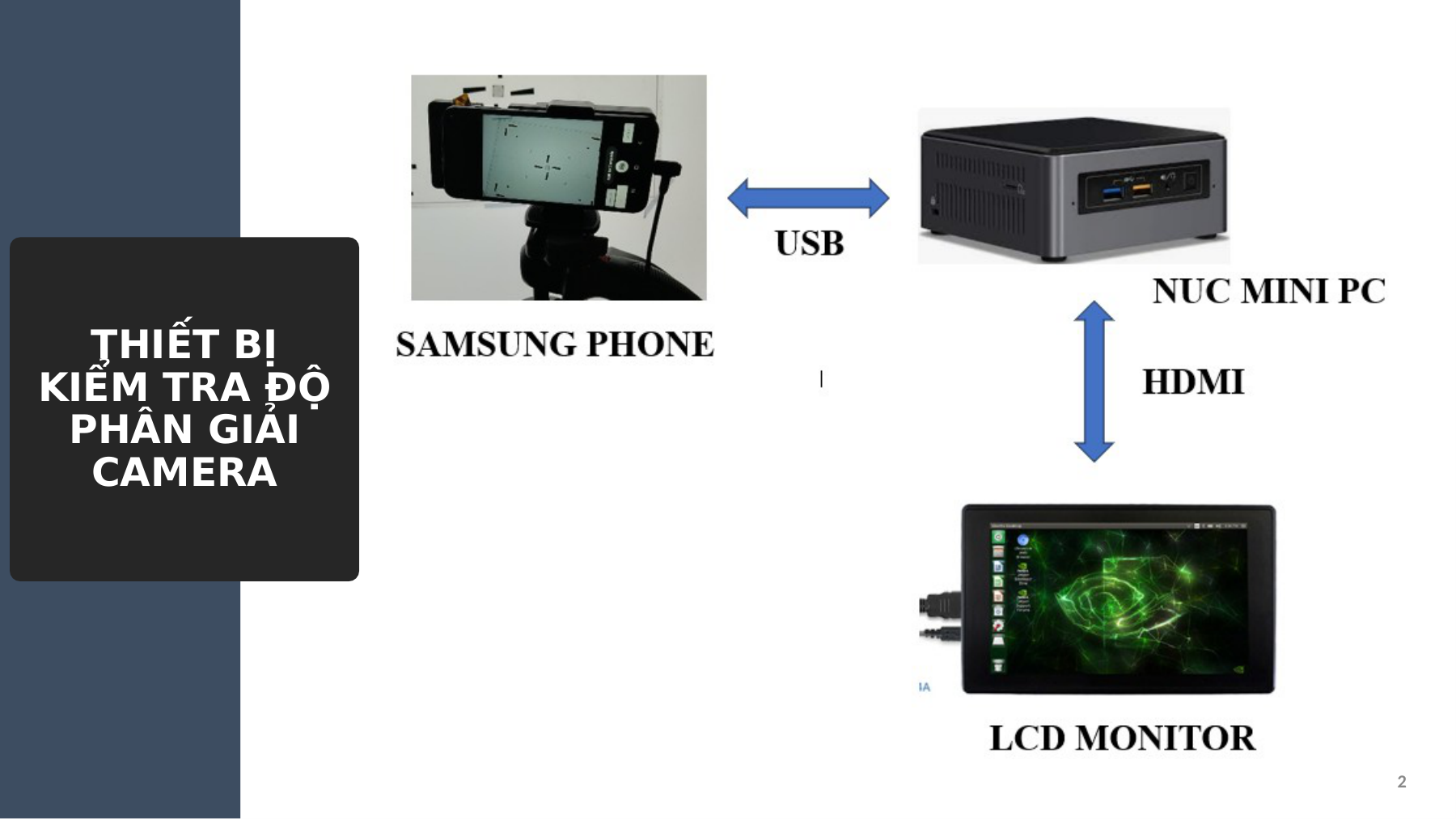 Thiết bị kiểm tra độ phân giải camera